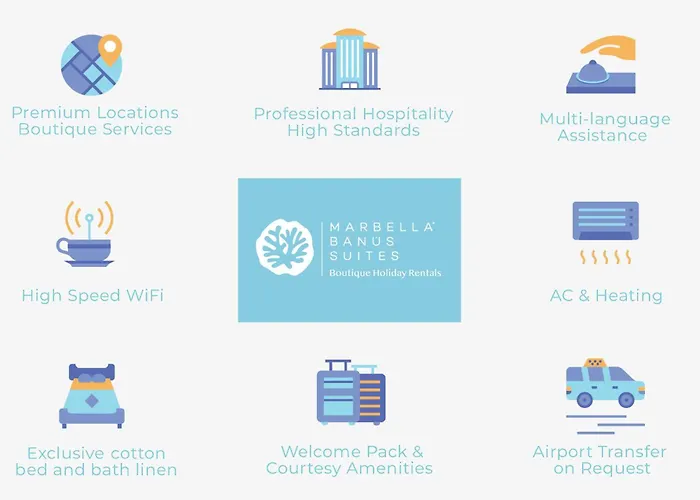 Banus - Centre Sea Views Apartamento